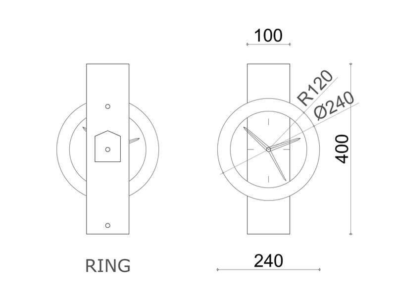 RING clocks 