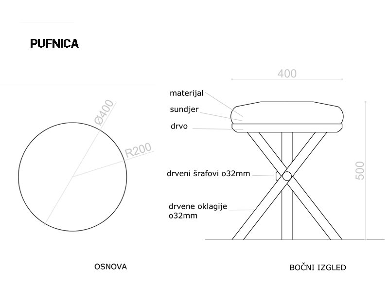 Dot stool