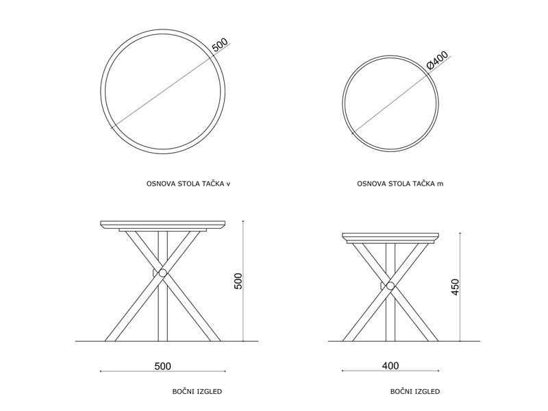 TABLE DOT smaller / larger 