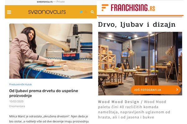 Sve o novcu - web portal / februar 2020.